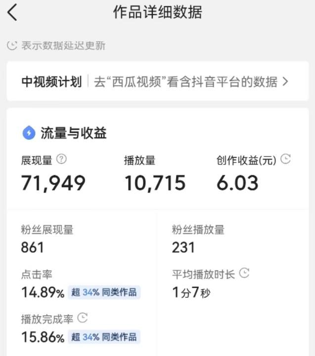 最新头条无脑搬运玩法，单号一天轻松十几块【视频教程 搬运软件】